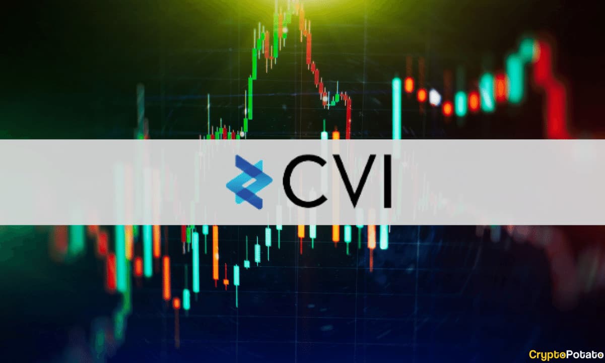 Crypto Volatility Index (CVI) Platform Launches Volatility Tokens