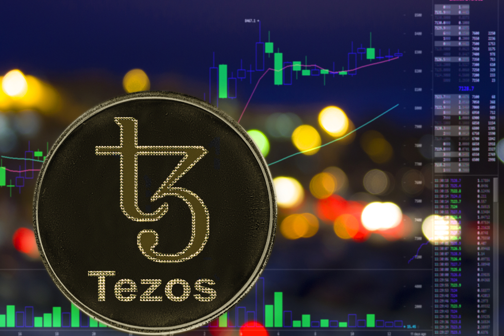 Tezos gained 28%, tech stocks propel Wall Street