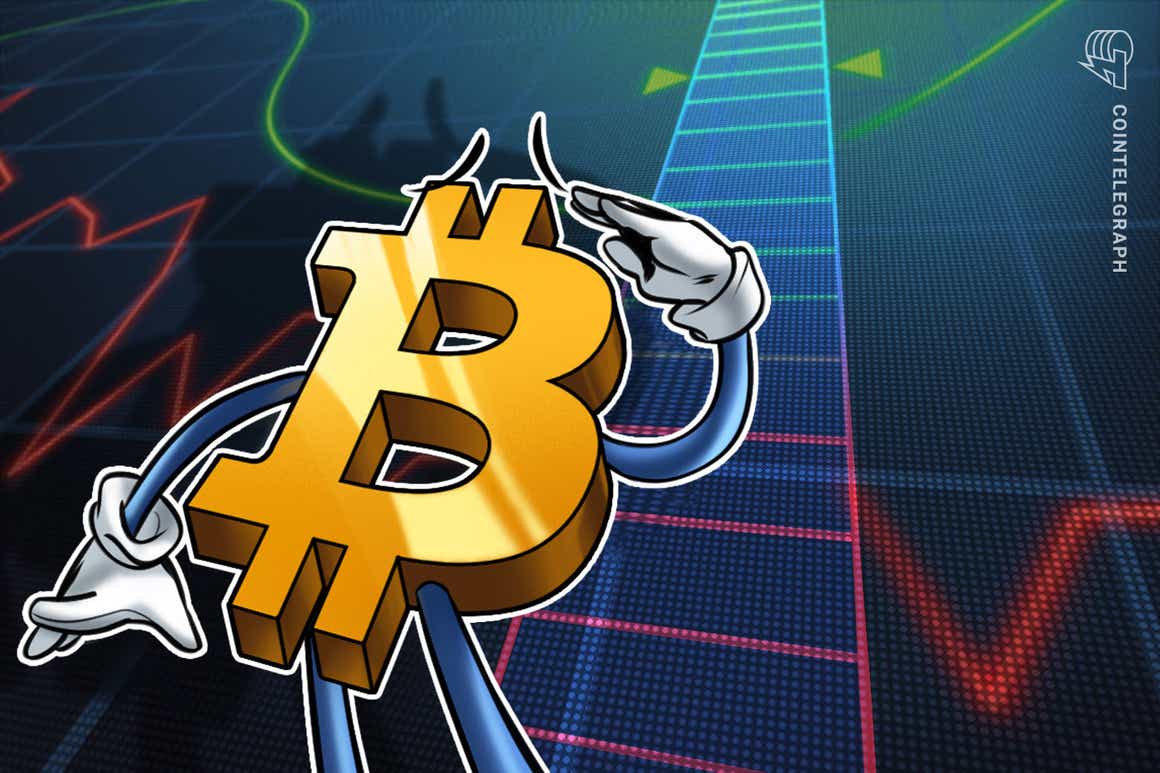 Bitcoin returns to test $40K as macro factors pile up to squash BTC bulls