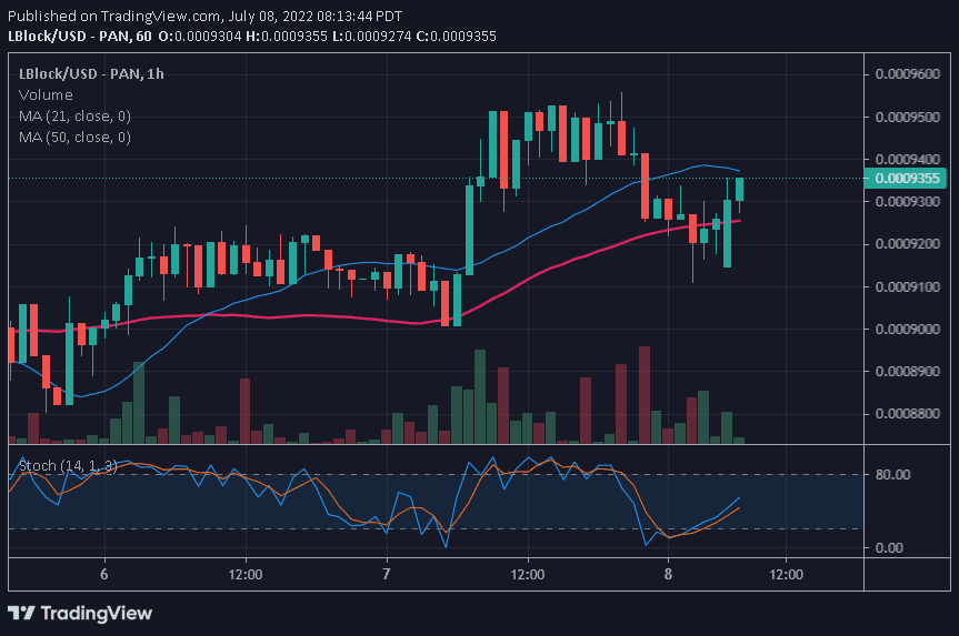 Lucky Block Price Prediction: LBlock Resumes Relief Rally as It Targets the $0.001000 High