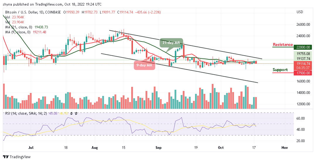 Bitcoin Price Prediction for Today, October 18: BTC/USD Resumes Bearish; Price Faces $19k Support