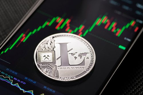 Litecoin price steadies as correlation with Bitcoin hits 0.88