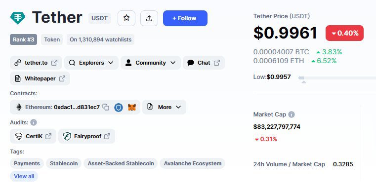 USDT Depegg