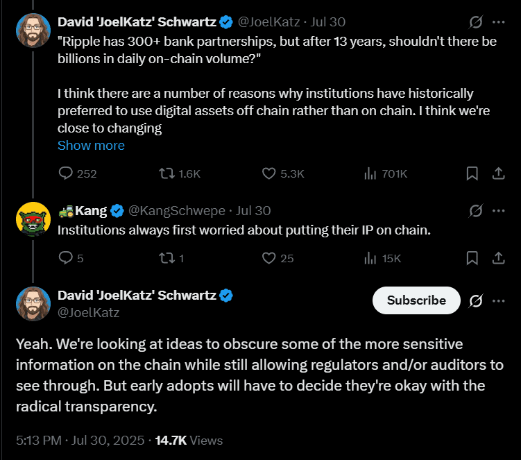 XRP Utility Under Fire in Viral Social Media Debate With Ripple CTO