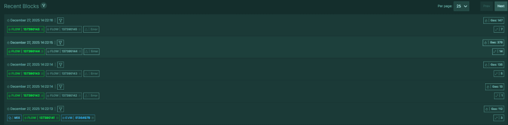 Flow Blockchain Plans Controversial Rollback to Undo $3.9M Hack — Partners “Blindsided”