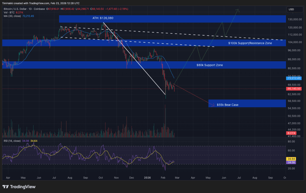 Michael Saylor Hints at Strategy's 100th Bitcoin Purchase Milestone