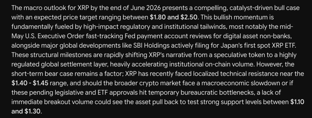 Google’s Gemini AI Predicts Incredible XRP Price by End of June 2026