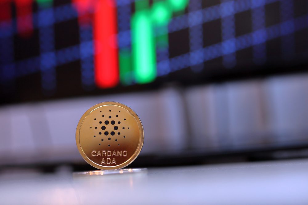 Cardano ADA price analysis