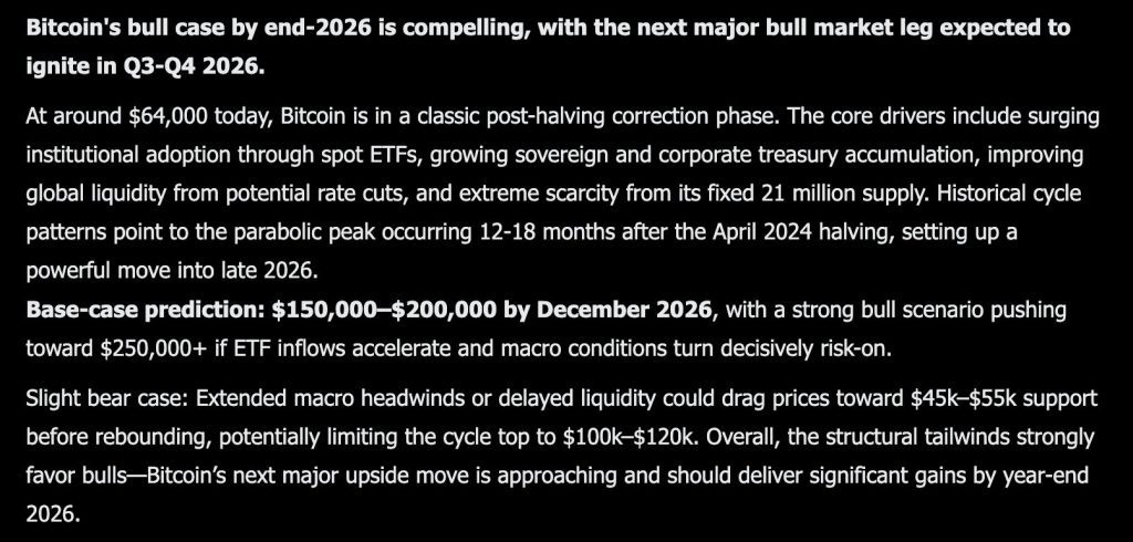 Elon Musk Grok AI Predicts Explosive Bitcoin Price by The End of 2026