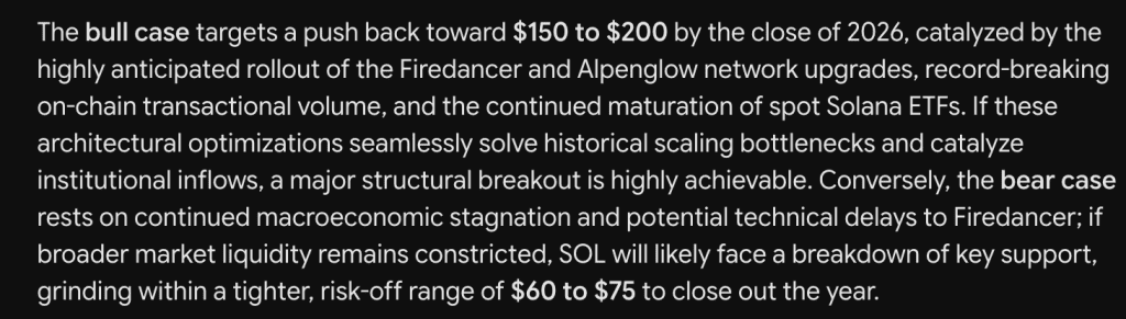 Google Gemini AI Predicts Crazy Solana Price by the End of 2026